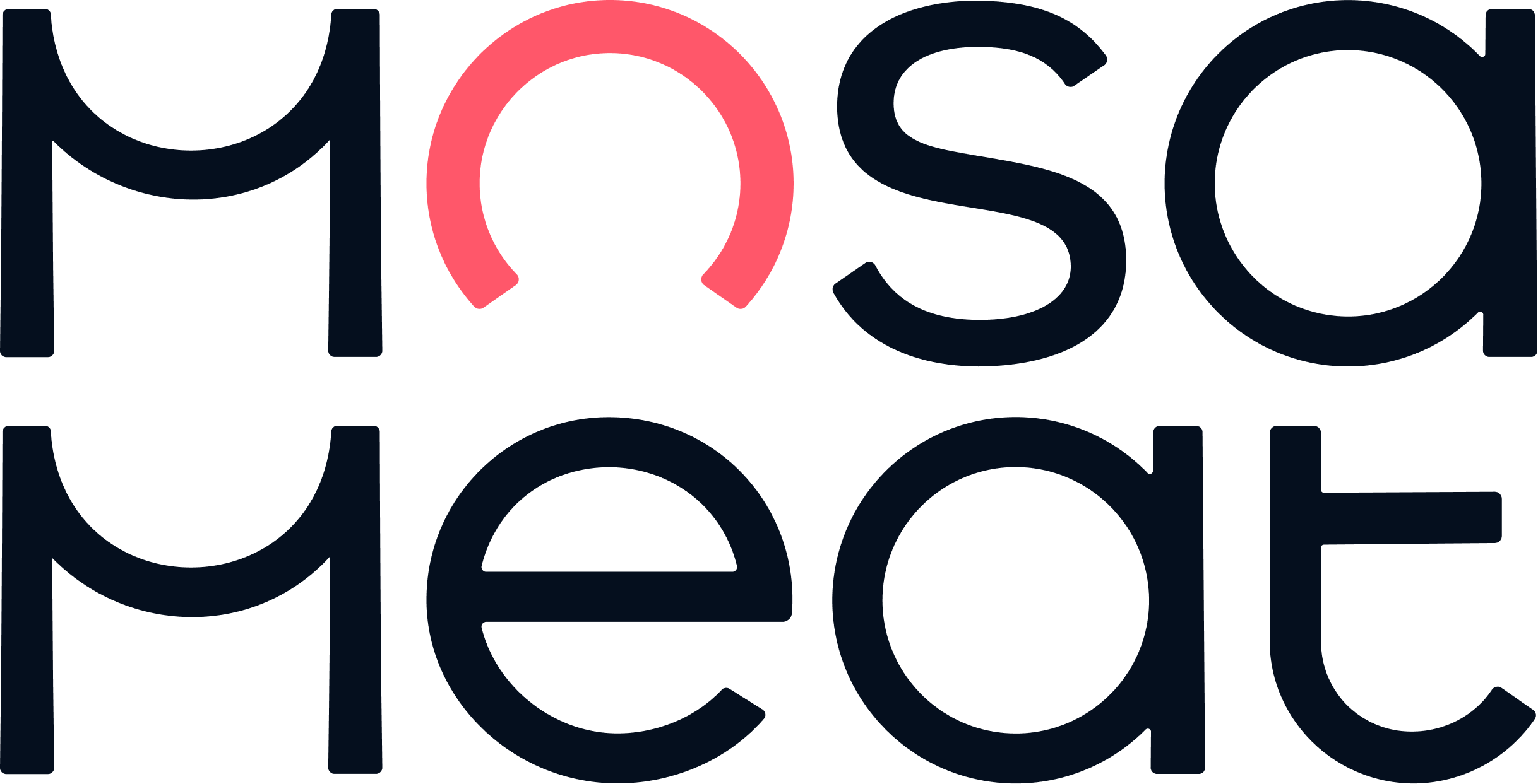 Chief Financial Officer
